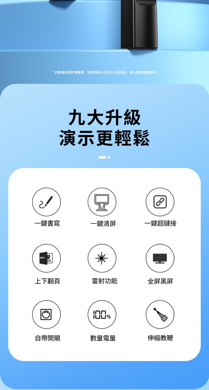 *此數據來源於實驗室,測試環境不同存在合理誤差,請以實際體驗為準九大升級演示更輕鬆묘一鍵書寫一鍵清屏一鍵超鏈接上下翻頁雷射功能全屏黑屏100%自帶開關數量電量伸縮教鞭