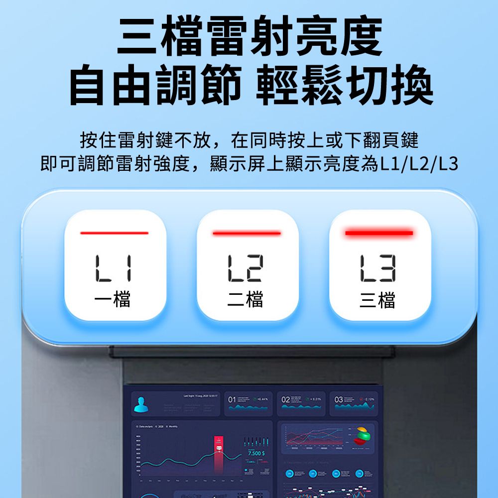  Luxey 可伸縮55cm4節 多功能數顯紅光雷射無線簡報筆 商務用會議型簡報遙控器 PPT翻頁筆教師教鞭 雷射筆