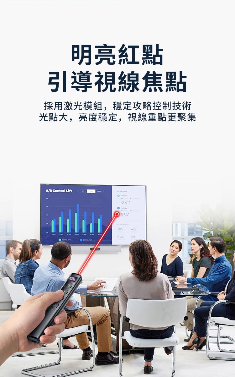 明亮紅點引導視線焦點採用激光模組,穩定攻略控制技術光點大,亮度穩定,視線重點更聚集A/B Control Lift53438529