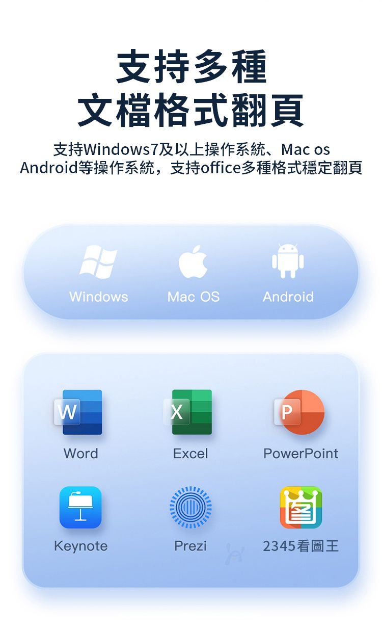 支持多種文檔格式翻頁支持Windows7及以上操作系統、Mac osAndroid等操作系統,支持office多種格式穩定翻頁WindowsMac OSAndroidWPWordExcelPowerPointKeynotePrezi2345看圖王