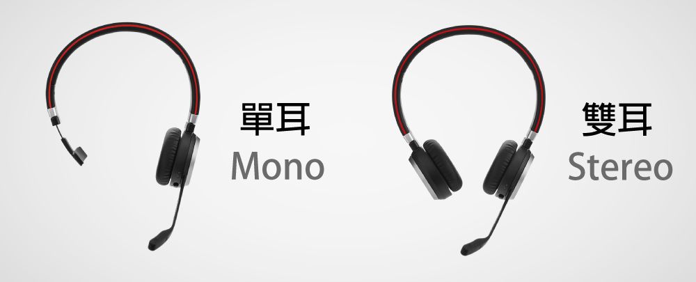 單耳Mono雙耳Stereo