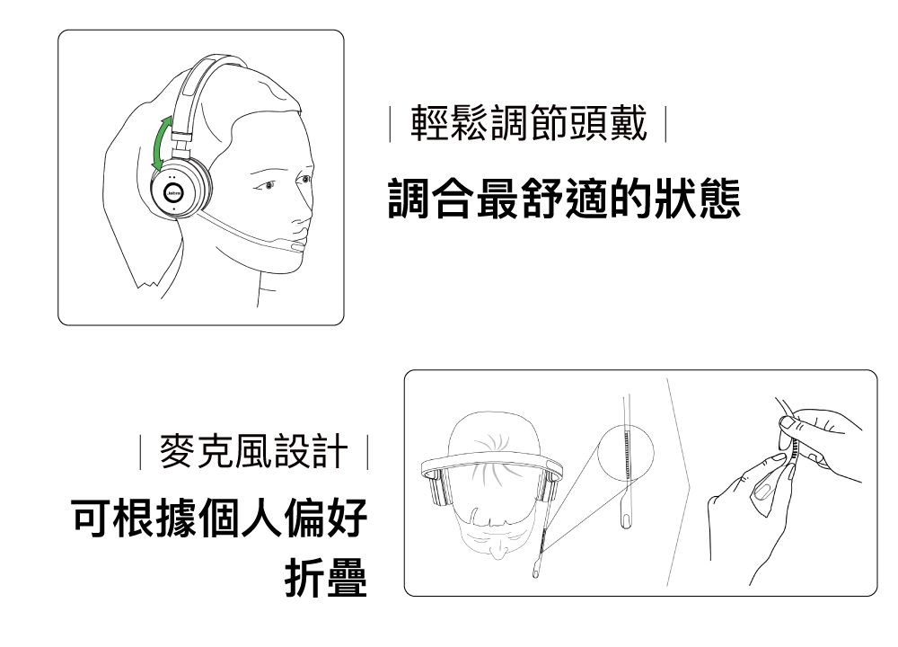 設計可根據個人偏好折疊輕鬆調節頭戴|調合最舒適的狀態