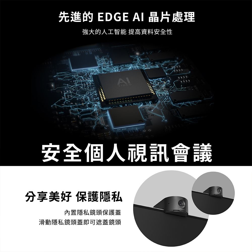 先進的 EDGE AI 晶片處理強大的人工智能 提高資料安全性安全個人視訊會議分享美好 保護隱私內置隱私鏡頭保護蓋滑動隱私鏡頭蓋即可遮蓋鏡頭