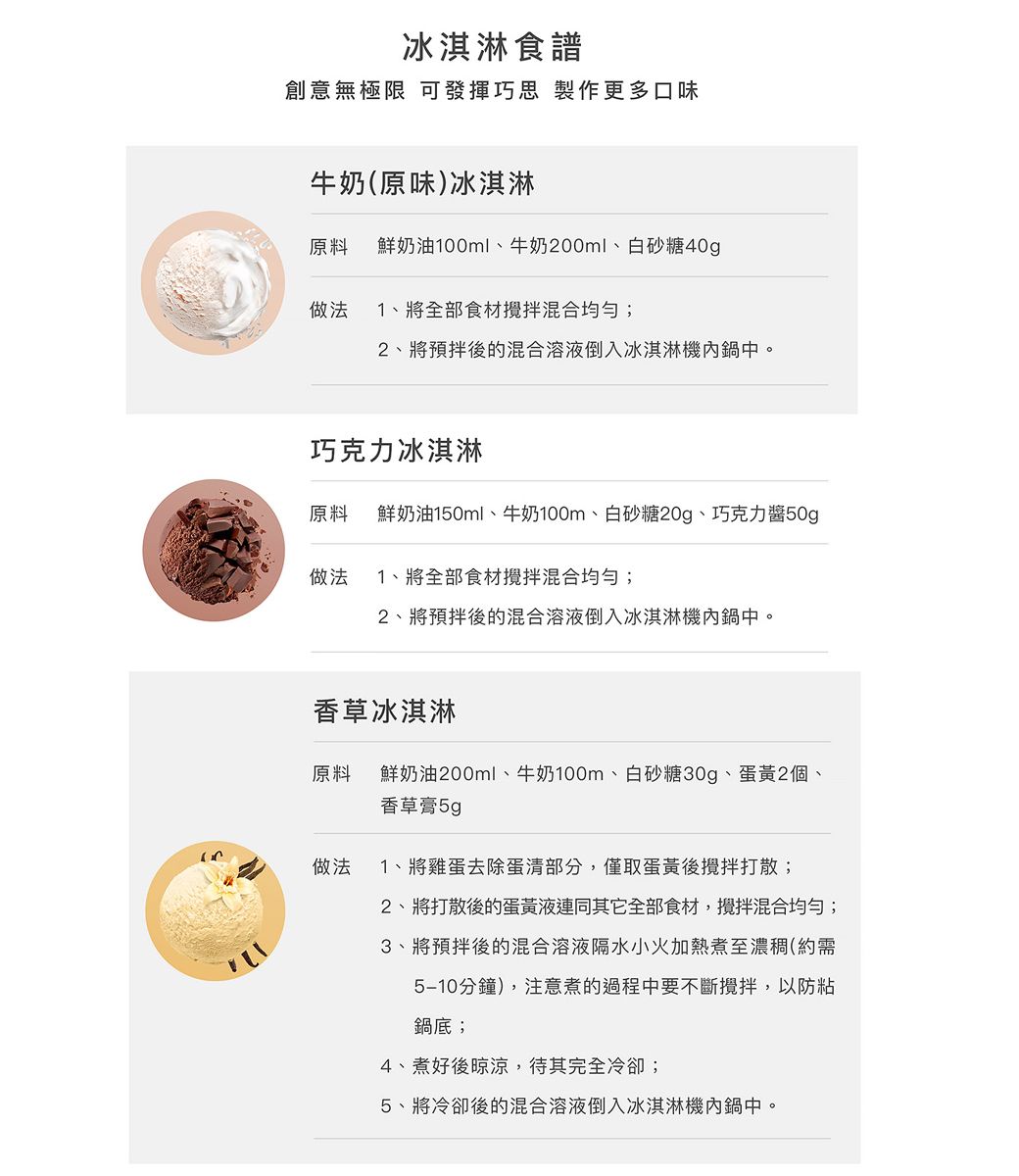 冰淇淋食譜創意無極限 可發揮巧思 製作更多口味牛奶(原味)冰淇淋原料 鮮奶油100ml、牛奶200ml、白砂糖40g做法 1、將全部食材攪拌混合均勻;2、將預拌後的混合溶液倒入冰淇淋機鍋中。巧克力冰淇淋原料鮮奶油150ml、牛奶100m、白砂糖20g、巧克力醬50g做法 1、將全部食材攪拌混合均勻;2、將預拌後的混合溶液倒入冰淇淋機內鍋中。香草冰淇淋原料鮮奶油200ml、牛奶100m、白砂糖30g、蛋黃2個、香草膏 做法1、將雞蛋去除蛋清部分,僅取蛋黃後攪拌打散;2、將打散後的蛋黃液連同其它全部食材,攪拌混合均勻;3、將預拌後的混合溶液隔水小火加熱煮至濃稠(約需5-10分鐘),注意煮的過程中要不斷攪拌,以防粘鍋底;4、煮好後,待其完全冷卻;5、將冷卻後的混合溶液倒入冰淇淋機內鍋中。