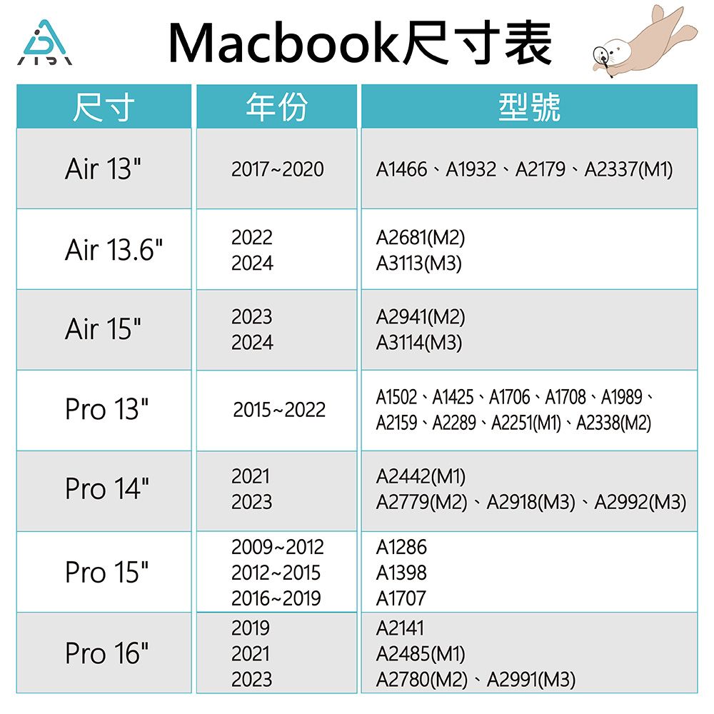 AIDA 霧面清透超薄磁吸 防窺保護貼-MacBook Air 15吋專用(台灣品牌可抗藍光防眩光)