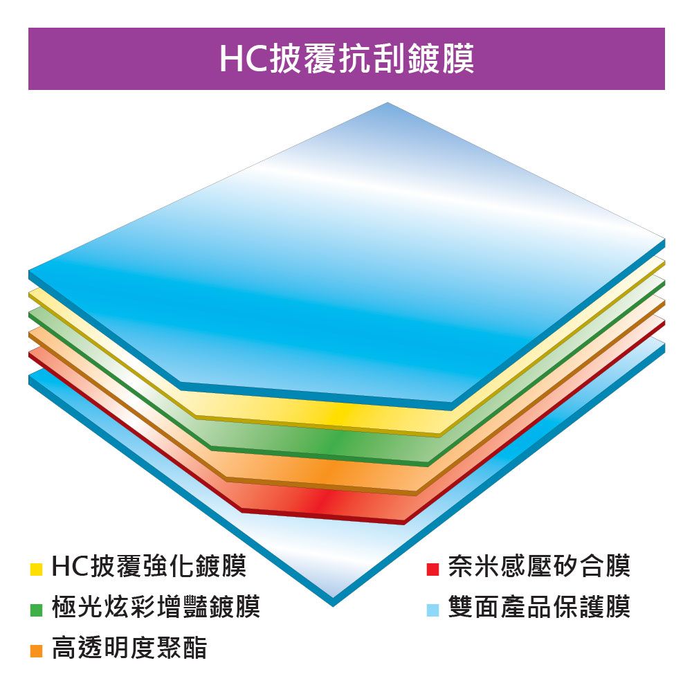 YADI 亞第 高清抗刮  acer TravelMate TMP215-54-5722 15.6吋16:9 專用 水之鏡保護貼