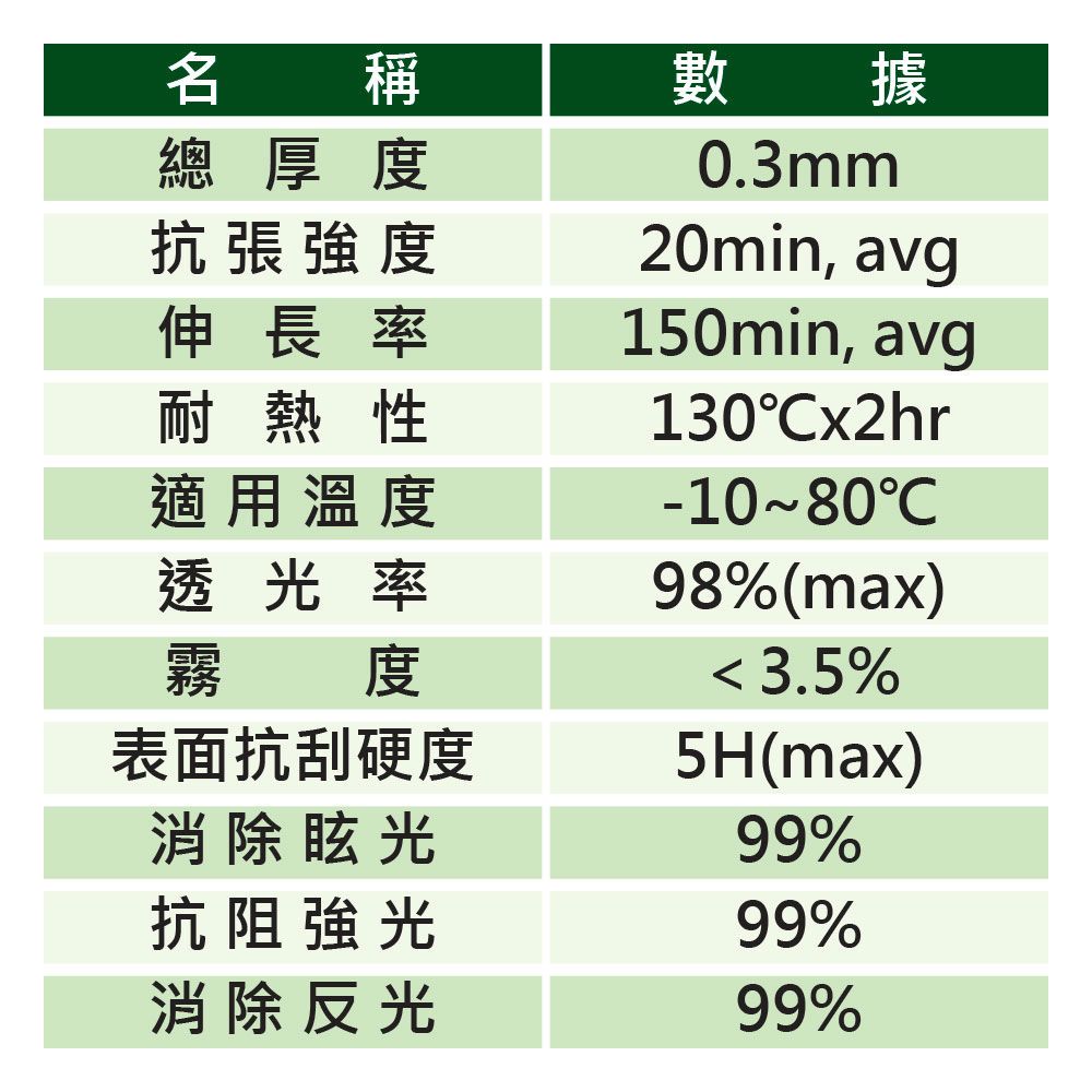 YADI 亞第 防眩抗反光  Acer PREDATOR HELIOS NEO 16｜PHN16-72-53WJ 專用 16吋16:10 靜電吸附式水之鏡保護貼