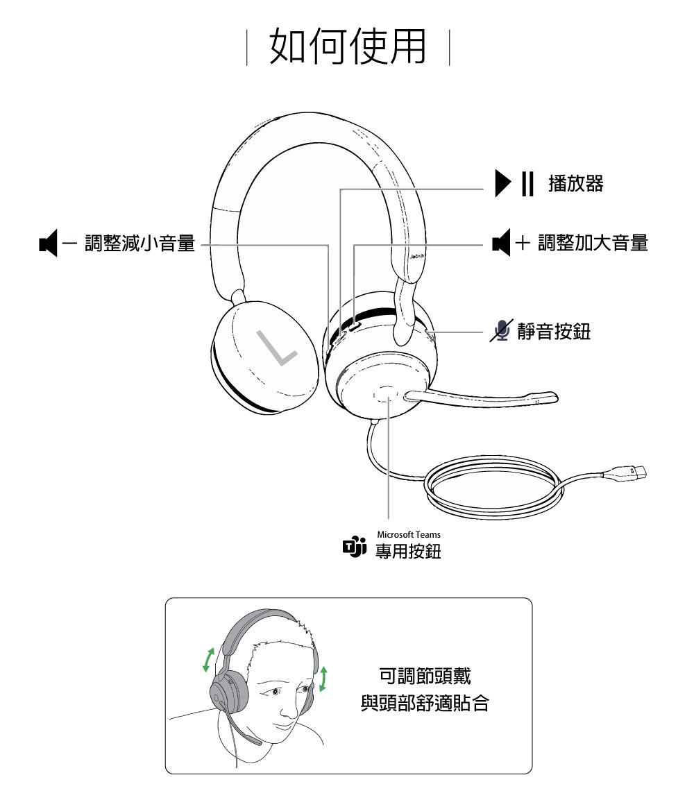 調整減小音量| 如何使用Microsoft Teams 按鈕可調節頭戴與頭部舒適貼合播放器 調整加大音量 靜音按鈕