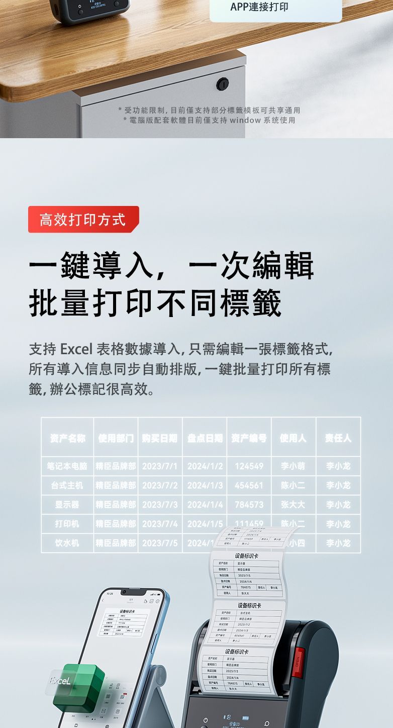 APP連接打印受功能限制,目前僅支持部分標籤模板可共享通用*電腦版配套軟體目前僅支持window系统高效打印方式一鍵導入,一次編輯批量打印不同標籤支持  表格數據導入,只需編輯一張標籤格式,所有導入信息同步自動排版,一批量打印所有標籤,辦公標記很高效。资产名称 部门 购买日期 盘点日期 资产编号使用责任笔记本电脑 精臣品牌部 20237/1 2024/1/2 124549台式主机 精臣品牌部  2024/1/3 454561显示器 精臣品牌部   74573打印机 精臣品牌部 2023/7/4 2024/1/5 111459李小萌李小龙陈小二李小龙张大大李小龙陈小二李小龙饮水机 精臣品牌部 2023/7/5 2024/1/小四李小龙标识卡Excel2024/1/4使用人设备标识卡2023/7/2 设备标识卡2023/7/3使用人8设备