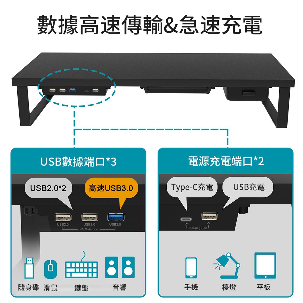 JDTECH 5埠USB多功能電腦螢幕增高架DT01 鍵盤收納架 桌上型顯示器增高支架（USB3.0 手機平板支架）