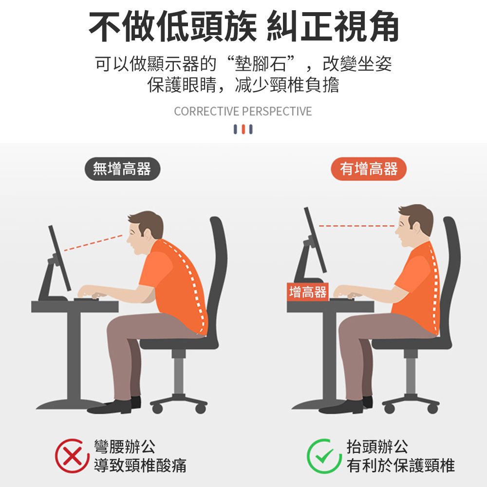 不做低頭族 糾正視角可以做顯示器的“墊腳石”,改變坐姿保護眼睛,减少頸椎負擔無增高器CORRECTIVE PERSPECTIVE彎腰辦公頸椎酸痛增高器|有增高器抬頭辦公有利於保護頸椎