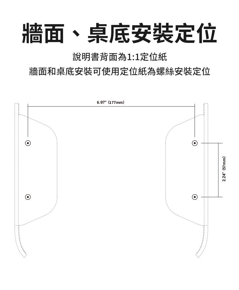 牆面、桌底安裝定位說明書背面為1:1定位紙牆面和桌底安裝可使用定位紙為螺絲安裝定位6.97 (177mm)2.24(57mm)