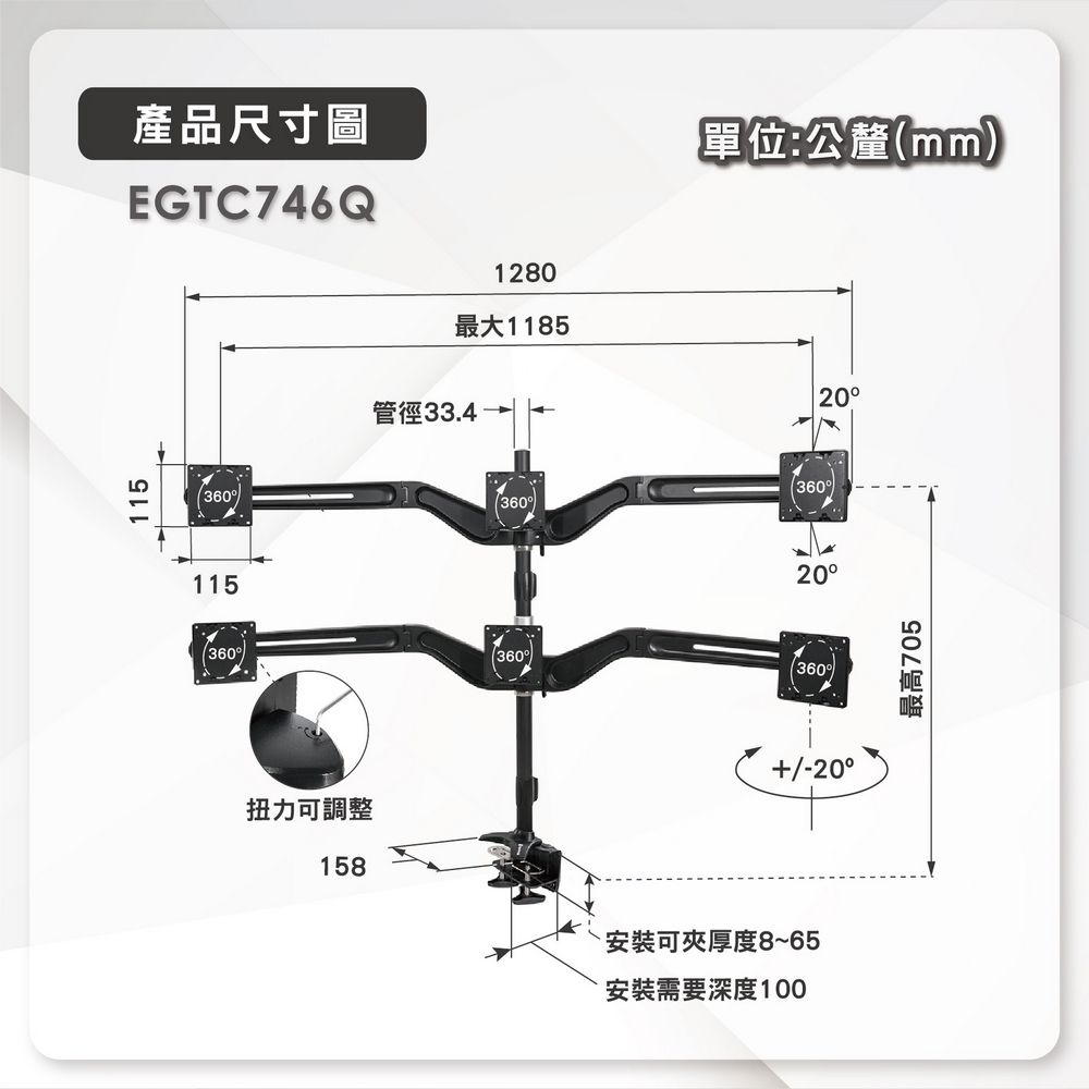 115產品尺寸圖EGTC746Q3601151280單位:公釐mm最大118520管徑33.4 36036020360(360)360+/-20扭力可調整158安裝可夾厚度8~65安裝需要深度100最高705