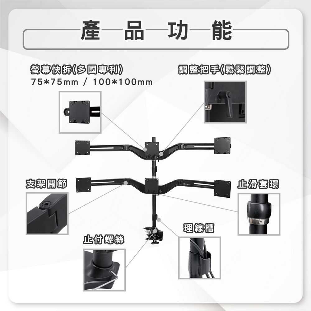 產品功能螢幕(多把手(鬆緊調整75*75mm / 100*100mm支架關節止付螺絲理線槽止滑套環