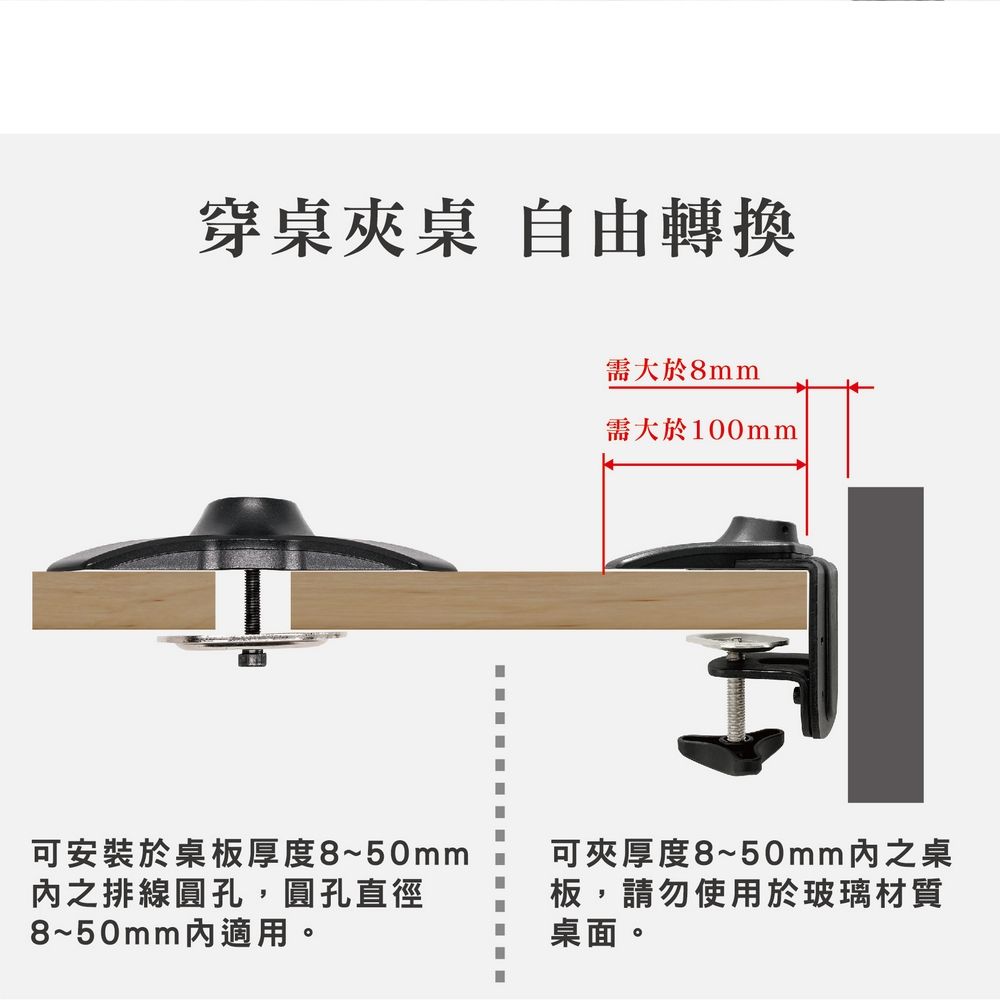 穿桌夾桌 自由轉換需大於8mm需大於100mm可安裝於桌板厚度8~50mm之排線圓孔,圓孔直徑8~50mm適用。可夾厚度8~50mm內之桌板,請勿使用於玻璃材質桌面。