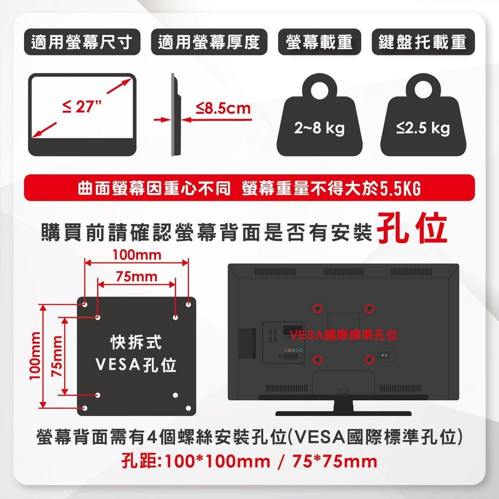 ErgoGrade 壁掛式螢幕坐站兩用升降雙旋臂互動工作站(EGORW20Q)