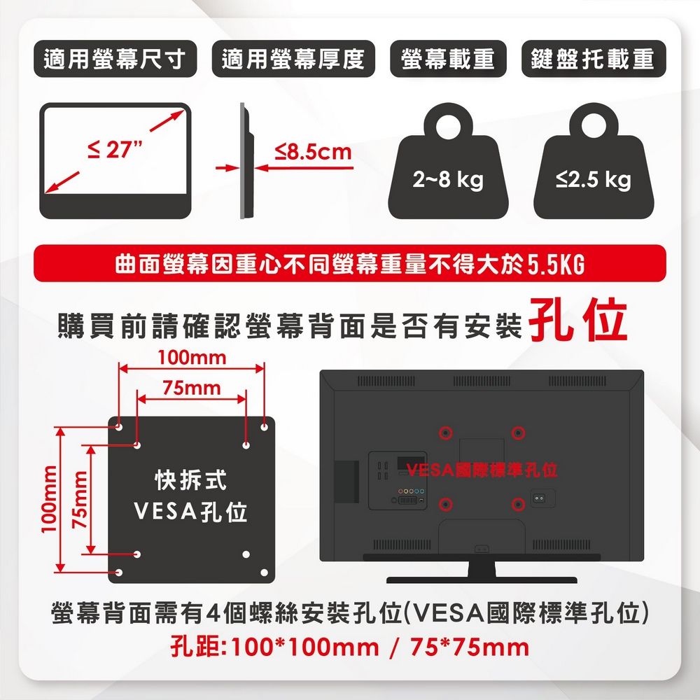 ErgoGrade 壁掛式螢幕坐站兩用雙旋臂互動工作站(EGOEW20Q)