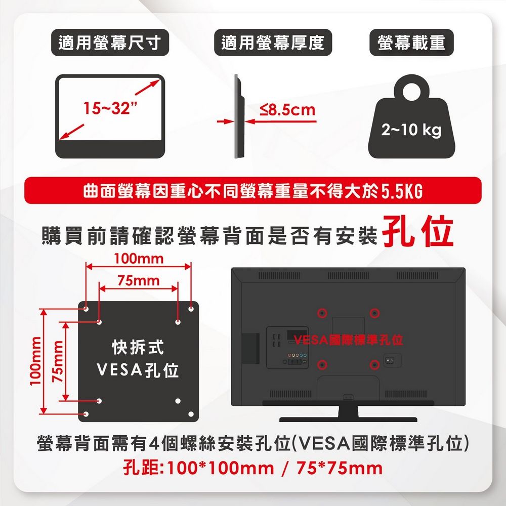 ErgoGrade 15吋~32吋雙臂拉伸式螢幕及電視壁掛架 (EGAR210Q))