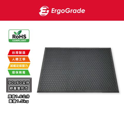 ErgoGrade 抗疲勞紓壓墊/減壓墊/舒壓墊/止滑墊/運動墊/久站防護(EGMAT960)