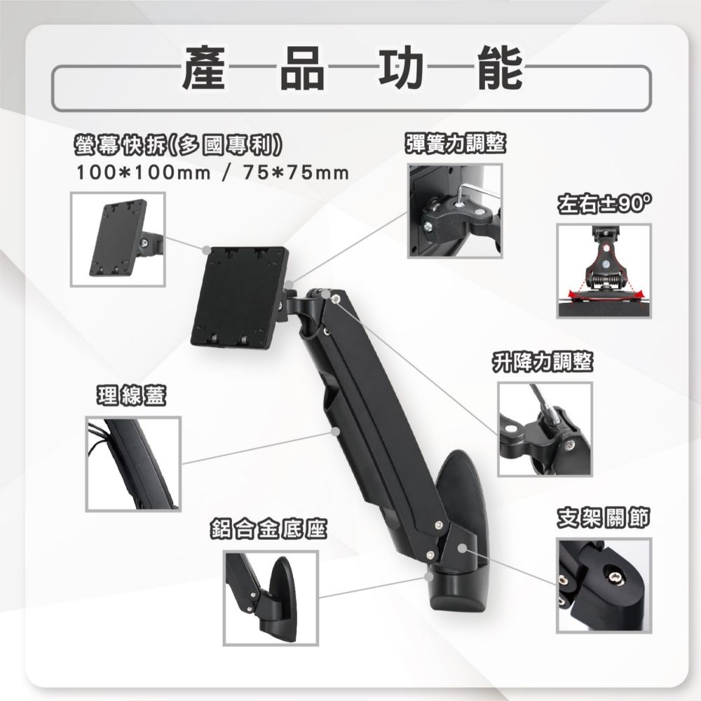 產品功能螢幕快拆(多國彈簧調整100*100mm/75*75mm°理 線蓋 ®升降力調整鋁合金底座支架關節