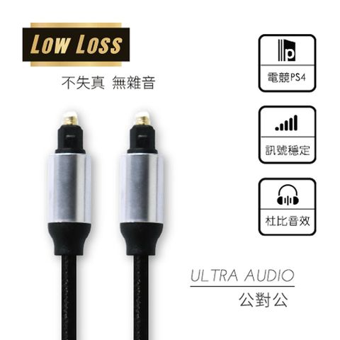 【GJL】HI-FI 高音質高速光纖線-1.5米