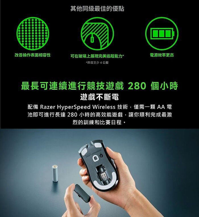 DCBF01-A900GZPQX
