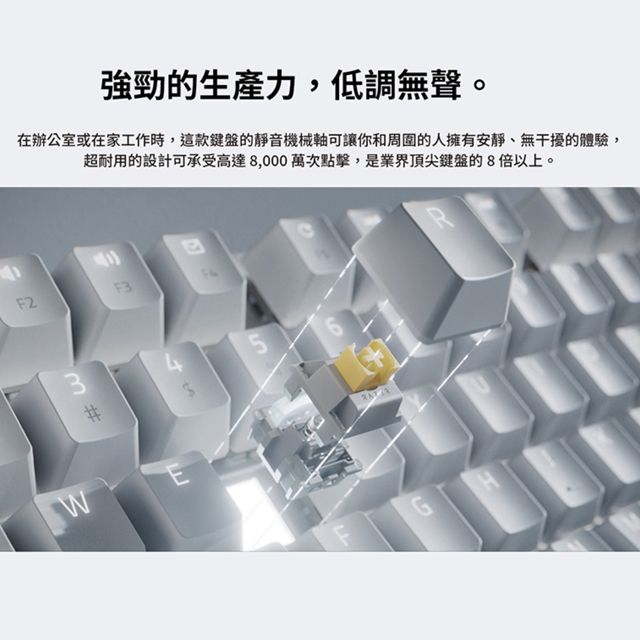RAZER 雷蛇 Pro Type Ultra無線藍牙雙模機械鍵盤 (中文)