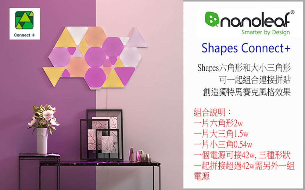 Connect +®Smarter by DesignShapes Connect+Shapes六角形和大小三角形可一起組合連接拼貼創造獨特馬賽克風格效果組合說明:一片六角形2w一片大三角1.5w一片小三角0.54w一個電源可接42w,三種形狀一起拼接超過42w需另外一組電源