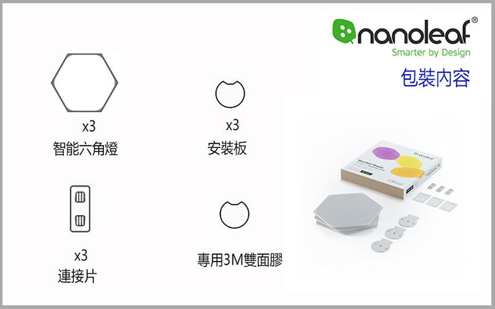 x3x3®Smarter by Design包裝內容智能六角燈安裝板x3連接片專用3M雙面膠