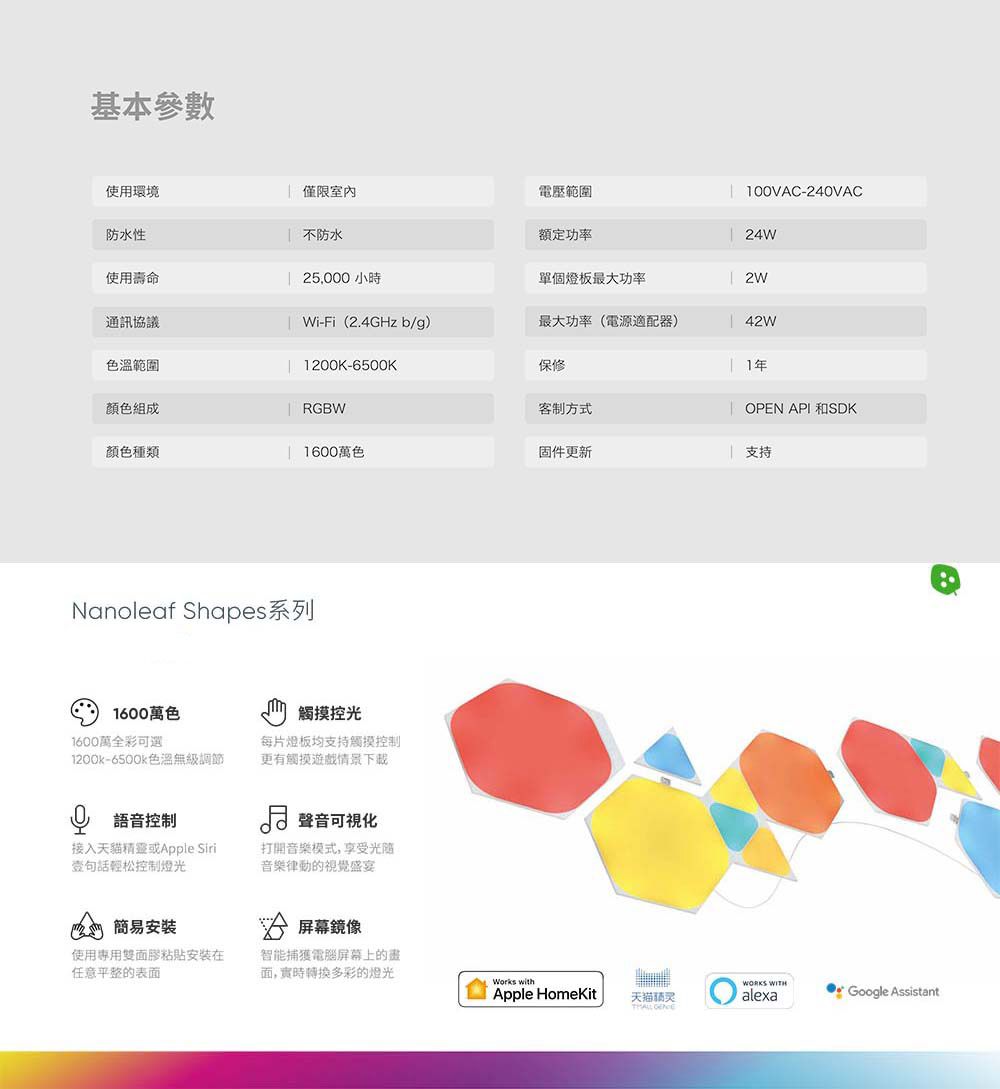 基本參數使用環境 僅限室內電壓範圍 100VAC-240VAC防水性 不防水使用壽命 25,000小時額定功率單個燈板最大功率24W 2W通訊協議 Wi-Fi (2.4GHz b/g)最大功率(電源適配器) 42W色溫範圍 1200K-6500K保修 1年顏色組成RGBW客制方式OPEN API 顏色種類 1600萬色固件更新| 支持Nanoleaf Shapes系列1600萬色1600萬全彩可選1200k-6500k色溫無級調節 語音控制接入天貓精靈或Apple Siri句話輕松控制簡易安裝觸摸控光每片燈板均支持觸摸控制更有觸摸情景下載 可視化打開音樂模式,享受光音樂律動的視覺盛宴屏幕鏡像使用專用雙面膠粘安裝在任意平整的表面智能捕獲電腦屏幕上的面,實時多彩的燈光Works withWORKS WITHApple HomeKit天猫精灵alexaGoogle Assistant