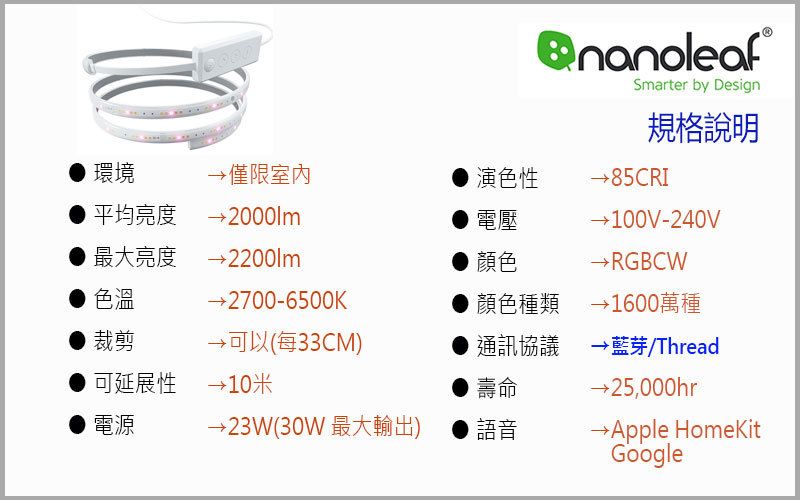 Smarter by Design規格說明環境平均亮度僅限演色性85CRI2000lm 最大亮度 2200lm顏色電壓100V-240V RGBCW色溫→2700-6500K顏色種類→1600萬種● 裁剪→可以(每33CM)通訊協議藍芽/Thread可延展性→10米壽命電源→23W(30W 最大輸出)語音→25,000hr→Apple HomeKitGoogle