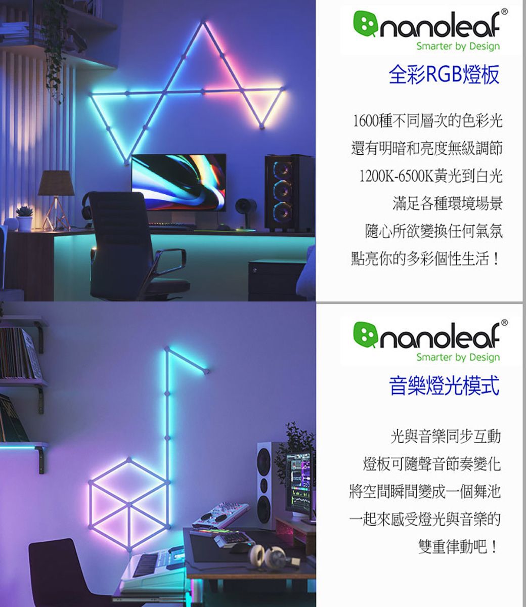 Smarter by Design全彩RGB燈板1600種不同層次色彩光還有明暗和亮度無級調節1K-6500K黃光到白光滿足各種環境場景隨心所欲變換任何氣氛點亮你的多彩個性生活!200Smarter by Design音樂燈光模式光與音樂同步互動燈板可隨聲音節奏變化將空間瞬間變成一個舞池一起來感受燈光與音樂的雙重律動吧!