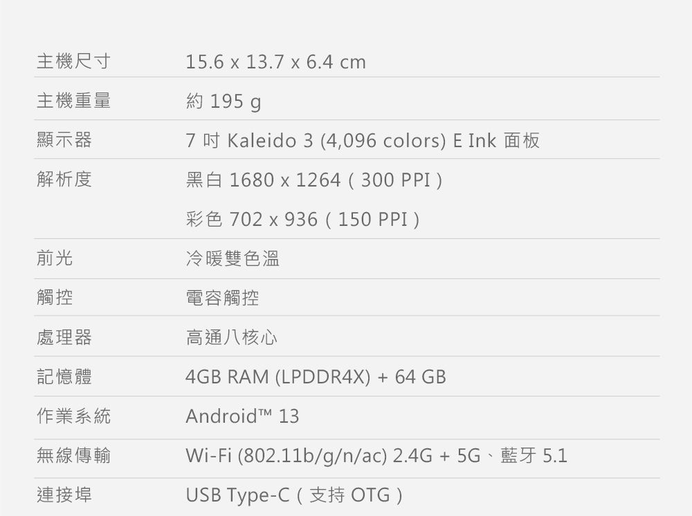 主機尺寸15.6  13.7 x 6.4 cm主機重量約 195 顯示器7吋 Kaleido3 (4,096 colors) E Ink 面板解析度黑白 1680 x 1264(300PPI)彩色 702x936(150PPI)前光冷暖雙色溫觸控電容觸控處理器高通八核心記憶體作業系統無線傳輸連接埠4GB RAM (LPDDR4X) +64GBAndroid 13Wi-Fi (802.11b/g/n/ac)2.4G+5G、藍牙 5.1USB Type-C (支持 OTG )