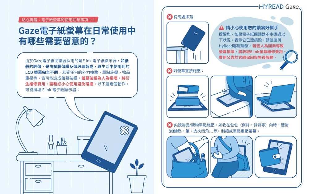 HYRAD Gaze貼心提醒:電子紙的使用注意事項!!Gaze電子紙螢幕在日常使用中有哪些需要留意的?由於Gaze電子紙閱讀器採用的是E Ink 電子紙顯示器,如紙般的輕薄,是由塑膠薄膜及薄玻璃製成,與生活中使用到的LCD 螢幕完全不同,若受任何的外力撞擊、單點施壓、物品等,皆可能造成螢幕破損。螢幕破損為人為損壞,將衍生維修費用,請務必小心使用避免碰撞。以下這幾個動作,可能損壞EInk電子紙顯示器:從高處摔落:螢幕直接施壓:A 請小心使用您的讀寫好幫手提醒您,如果電子紙閱讀器不幸遭遇以下狀況,表示它已遭損毀,請儘速與HyRead客服聯繫。若因人為因素導致螢幕損壞,將收取E Ink螢幕維修費用費用公告於官網保固與售後服務。尖銳物品/硬物單點施壓:如收在包包(側背、斜背等)內時,硬物(如鑰匙、筆、皮夾四角...等)刮擦或單點重壓螢幕。