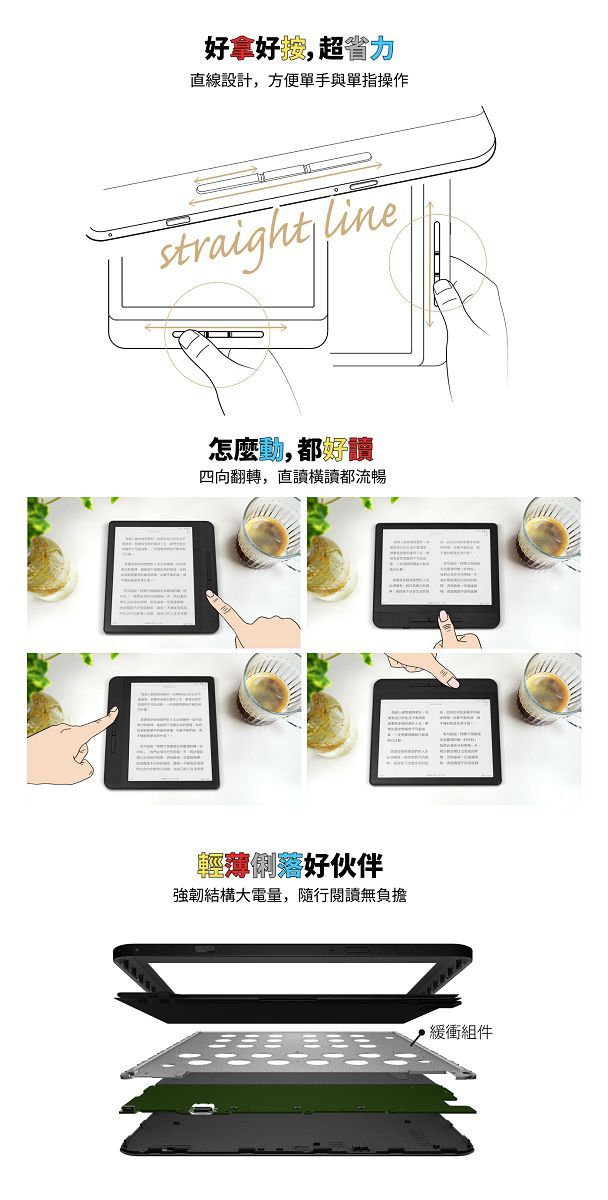 好拿好,超省力直線設計,方便單手與單指操作 怎麼動,都好讀四向翻轉,直讀讀都流暢輕薄俐落好伙伴強韌結構大電量,隨行閱讀無負擔緩衝組件