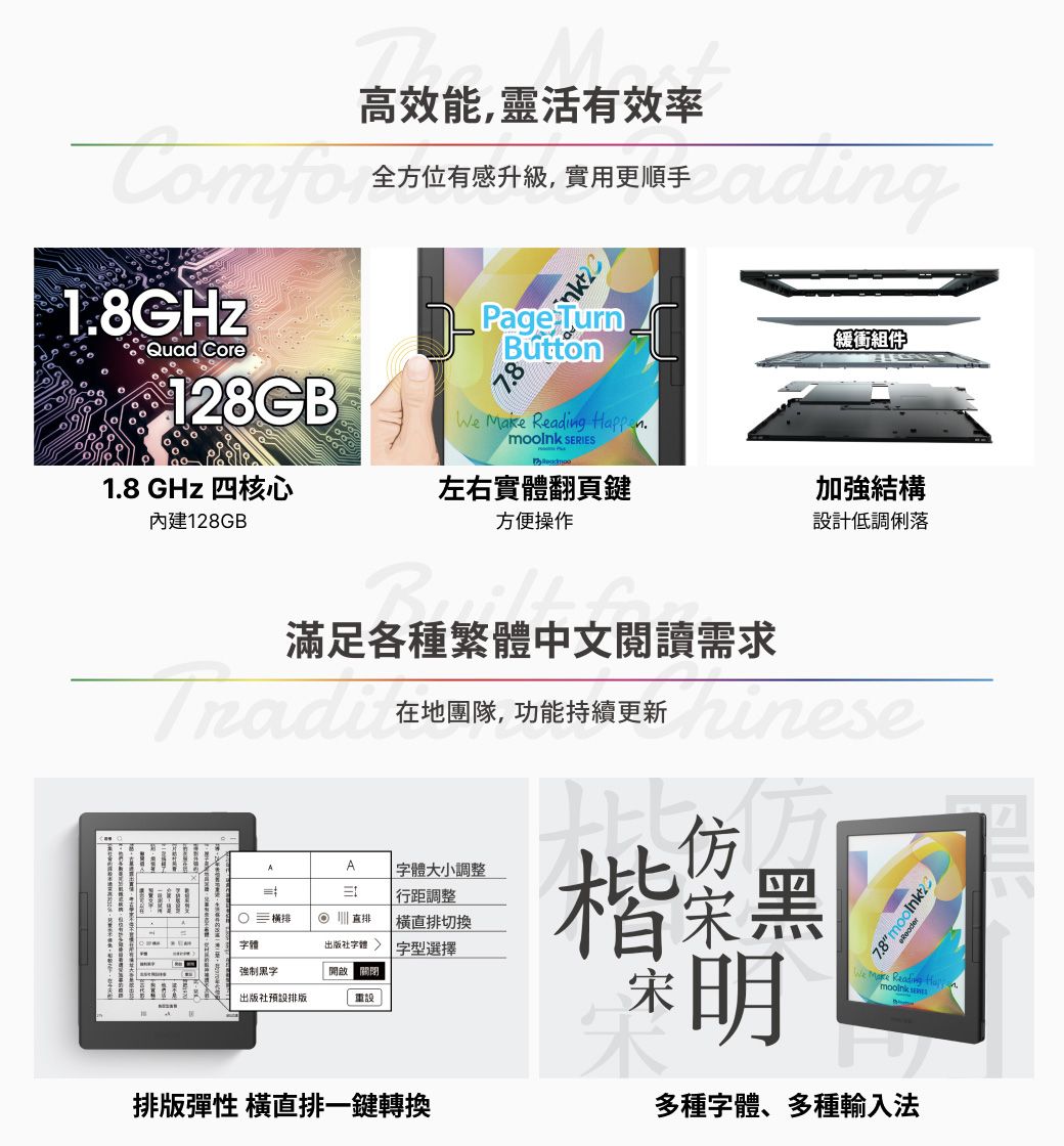 高效能靈活有效率全方位有感升級,實用更順手18GHzQuad Core 128GB1.8 GHz 四核心內建128GBPage TurnButtonWe  Reading Happen.moolnk SERIES【緩衝組件左右實體翻頁鍵計低調俐落方便操作加強結構滿足各種繁體中文閱讀需求各種體中文在地團隊, 功能持續更新neseA大小調整  行距調整直排切換出版社字體  字型選擇三橫排字體強制 關閉出版社預設排版設楷菜黑7.8Make Reading 多種字體、多種輸入法排版彈性 橫直排一鍵轉換