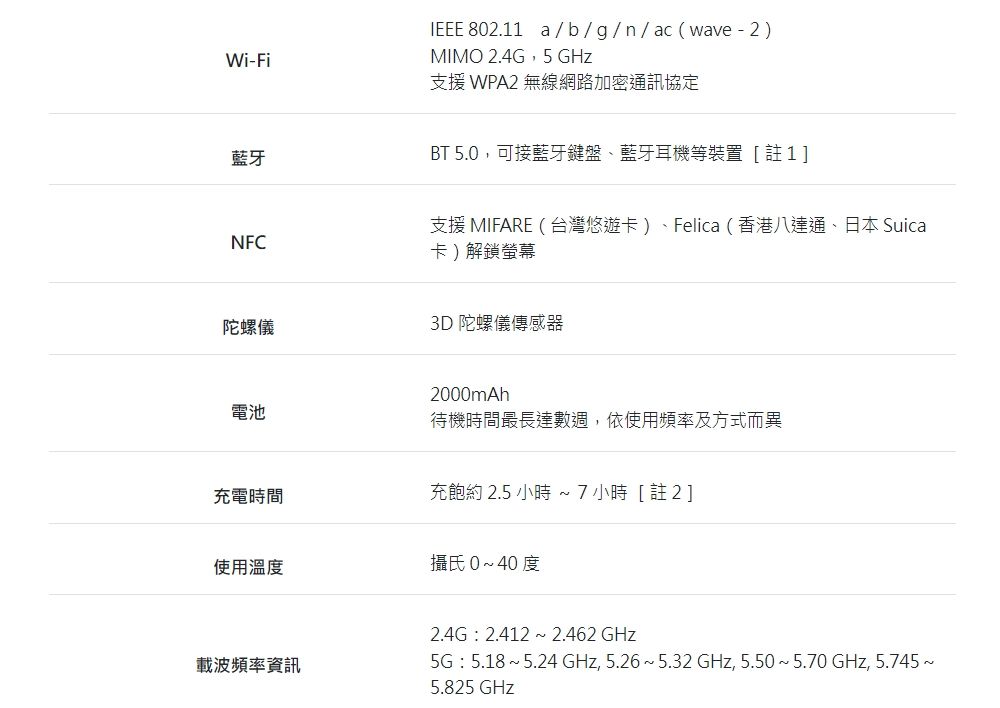 Wi-Fi藍牙NFCIEEE 802.11 a/b/g/n/ac(wave-2)MIMO 2.4G,5 GHz支援 WPA2 無線網路加密通訊協定BT 5.0,可接藍牙鍵盤藍牙耳機等裝置[註1]支援 MIFARE(台灣悠遊卡)、Felica(香港八達通、日本 Suica卡)解鎖螢幕陀螺儀3D 陀螺儀傳感器電池2000mAh待機時間最長達數週,依使用頻率及方式而異充電時間充飽約 2.5 小時7小時[註2]使用溫度攝氏 0 ~ 40 度載波頻率資訊2.4G: 2.412 ~ 2.462 GHz5G: 5.18~5.24 GHz, 5.26~5.32 GHz, 5.50~5.70 GHz, 5.745 ~5.825 GHz