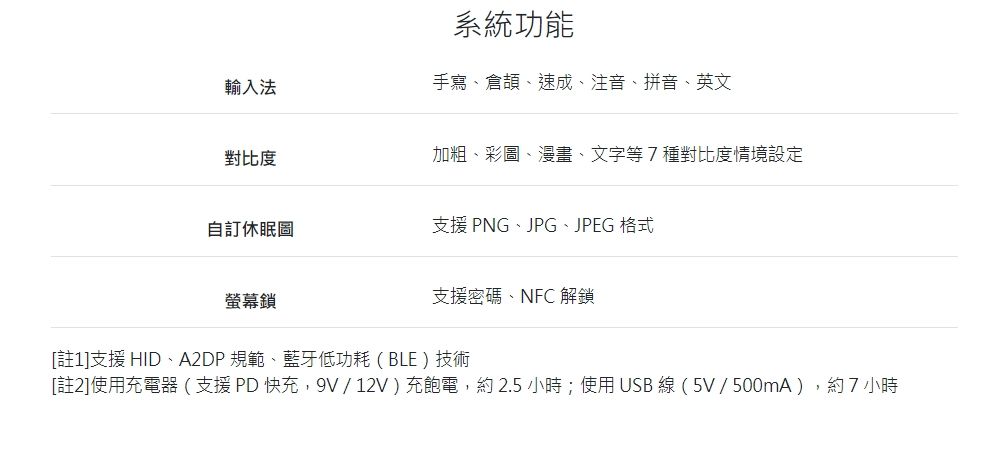 輸入法系統功能手寫、倉頡、速成、注音、拼音、英文對比度加粗、彩圖、漫畫、文字等7種對比度情境設定自訂休眠圖支援 PNG、JPG、JPEG 格式螢幕鎖支援密碼、NFC 解鎖[註1]支援 HID、A2DP 規範、藍牙低功耗(BLE)技術[註2]使用充電器(支援 PD 快充,9V/12V)充飽電,約 2.5 小時;使用 USB線(5V/500mA),約7小時