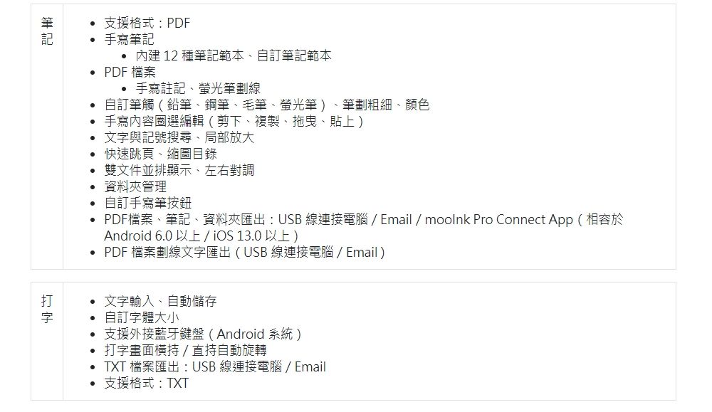 支援格式:PDF手寫筆記 內建12種筆記範本、自訂筆記範本 PDF 檔案手寫註記、螢光筆劃線自訂筆觸(鉛筆、鋼筆、毛筆、螢光筆)、筆劃粗細、顏色手寫內容圈選編輯(剪下、複製、拖曳、貼上)文字與記號搜尋、局部放大快速跳頁、縮圖目錄雙文件並排顯示、左右對調資料夾管理自訂手寫筆按鈕 PDF檔案、筆記、資料夾匯出:USB 線連接電腦/Email/ moolnk Pro Connect App (相容於Android 6.0 以上/iOS 13.0 以上) PDF 檔案劃線文字匯出(USB線連接電腦/Email)文字輸入、自動儲存••自訂字體大小支援外接藍牙鍵盤(Android 系統)打字畫面橫持/直持自動旋轉TXT 檔案匯出:USB線連接電腦 / Email• 支援格式:TXT