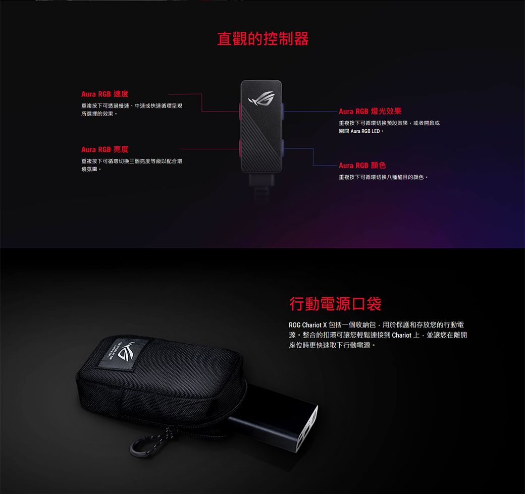 Aura RGB 速度重複按下透過慢速、中速或快速循環呈現所選擇的效果直觀的控制器Aura RGB 燈光效果重複按下可循環效果或者開啟或關閉 Aura RGB LEDAura RGB 亮度重複按下可循環切換三個亮度等級以配合環氛圍。Aura RGB 颜色重複按下可循環切換八種的颜色。可行動電源口袋ROG Chariot X 包括一個收納包用於保護和存放您的行動電源。整合的扣環可讓您輕鬆連接到 Chariot,讓您在離開座位時更快速取下行動電源。