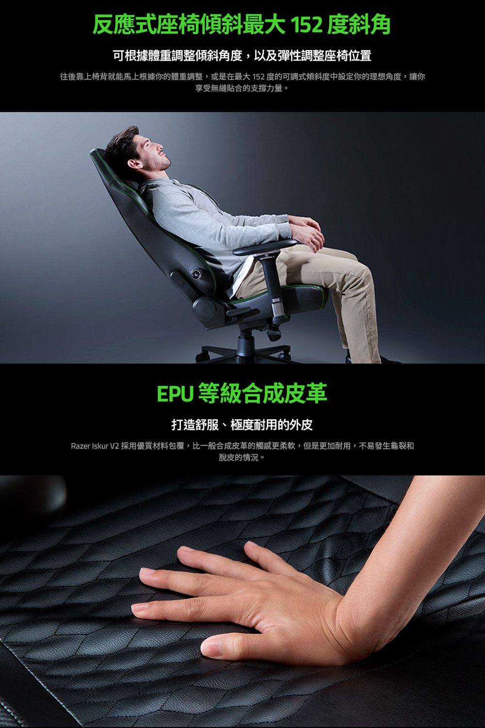 反應式座椅傾斜最大152度斜角可根據體重調整傾斜角度,以及彈性調整座椅位置往後靠椅背就能馬上根據你的體重調整,或是在最大152度的可調式傾斜度中設定你的理想角度,讓你享受無縫貼合的支撐力量。EPU 等級合成皮革打造舒服、極度耐用的外皮Razer Iskur V2 採用優質材料包覆,比一般合成皮革的觸感更柔軟,但是更加耐用,不易發生龜裂和脫皮的情況。