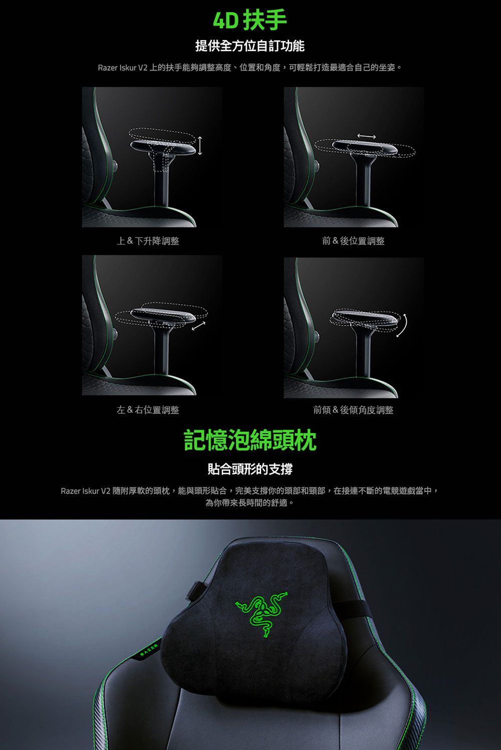 4D 扶手提供全方位自訂功能Razer Iskur V2 上的扶手能夠調整高度、位置和角度,可輕鬆打造最適合自己的坐姿。上&下升降調整前&後位置調整左&右位置調整記憶泡綿頭枕前傾&後傾角度調整貼合頭形的支撐Razer Iskur V2 隨附厚軟的頭枕,能與頭形貼合,完美支撐你的頭部和頸部,在接連不斷的電競遊戲當中,為你帶來長時間的舒適。RAZER