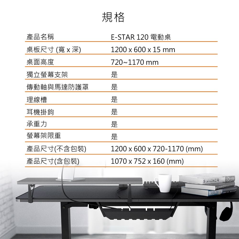 規格E-STAR 120 電動桌1200 x 600 x 15 mm720~1170 mm產品名稱桌板尺寸(寬x 深)桌面高度獨立螢幕支架傳動軸與馬達防護罩理線槽耳機掛鉤承重力螢幕架限重產品尺寸(不含包裝)產品尺寸(含包裝)1200 x 600 x 720-1170 (mm)1070 x 752 x 160 (mm)SUMMER