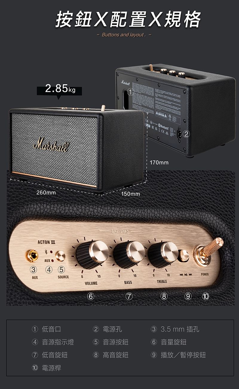 按鈕配置規格 Buttons and layout -28 kgp2150mm ACTN . 1923AUXAUX O45SOURCE0① 低音口A170mmVOLUMEBASS10TREBLEPOWER678910② 電源孔 3.5 mm 插孔④ 音源指示燈5 音源按鈕6 音量旋鈕⑦ 低音旋鈕 高音旋鈕 播放/暫停按鈕10 電源桿