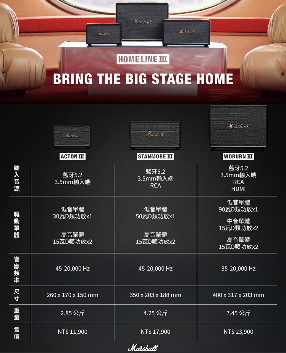 MarshallMarshallHOME LINE BRING THE BIG STAGE HOMEMarshallMarshullACTON 藍牙5.23.5輸入端低音30瓦D類功放高音單體15瓦D類功放x245-20,000 HzSTANMORE 藍牙5.23.5mm輸入端RCA低音單體50瓦D類功放高音單體15瓦D類功放x245-20,000 HzWOBURN 藍牙5.23.5mm輸入端RCAHDMI低音單體90瓦D類功放x1中音單體15瓦D類功放x2高音單體15瓦D類功放x235-20,000 Hz單體 260x170 x 150 mm350x203 188mm400x317 x 203mm7.45 公斤NT$ 23,9002.85公斤NT$ 11,9004.25 公斤NT$ 17,900Marshall