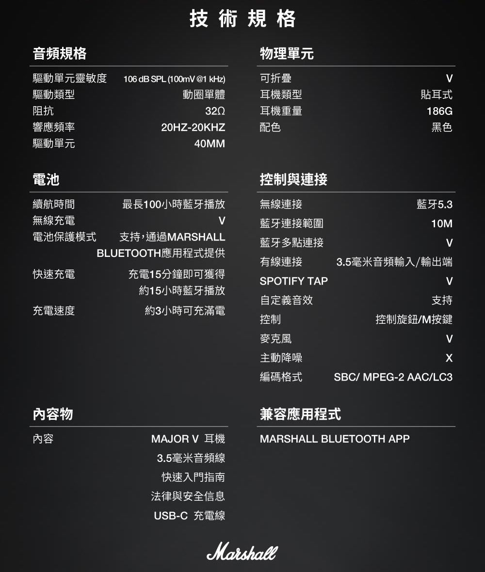 技術規格音頻規格物理單元驅動單元靈敏度 106 dB SPL (100m @1 kHz)可折疊驅動類型動圈單體耳機類型阻抗耳機重量響應頻率20HZ-20KHZ配色驅動單元40MM貼耳式186G黑色電池控制與連接續航時間最長100小時藍牙播放無線連接無線充電藍牙連接範圍藍牙5.310M電池保護模式快速充電充電速度支持,通過MARSHALLBLUETOOTH應用程式提供充電15分鐘即可獲得約15小時藍牙播放約3小時可充滿電藍牙多點連接有線連接3.5毫米音頻輸入輸出端SPOTIFY TAP自定義音效支持控制控制旋鈕/M按鍵麥克風V主動降噪編碼格式SBC/MPEG-2 AAC/LC3內容物內容兼容應用程式MAJOR V 耳機MARSHALL BLUETOOTH APP3.5毫米音頻線快速入門指南法律與安全信息USB-C 充電線Marshall