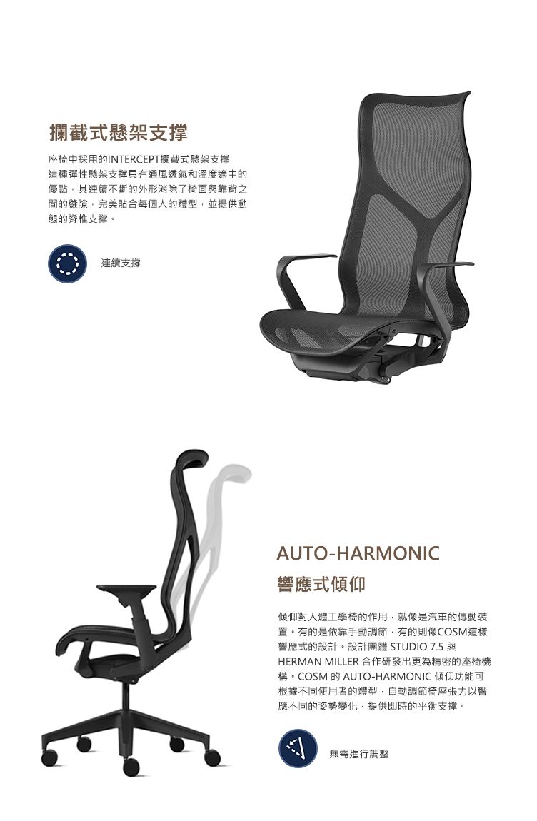 攔截式懸架支撑座椅中採用的INTERCEPT攔截式懸架支撑這種彈性懸架支撑具有通風透氣和溫度適中的優點其連續不斷的外形消除了椅面與靠背之間的縫隙完美貼合每個人的體型,並提供動態的脊椎支撑。連續支撐AUTO-HARMONIC響應式傾仰傾仰對人體工學椅的作用,就像是汽車的傳動裝置。有的是依靠手動調節,有的則像COSM這樣響應式的設計。設計團體 STUDIO 7.5 與HERMAN MILLER 合作研發出更為精密的座椅機構。COSM 的 AUTO-HARMONIC 傾仰功能可根據不同使用者的體型,自動調節椅座張力以響應不同的姿勢變化,提供即時的平衡支撑。無需進行調整