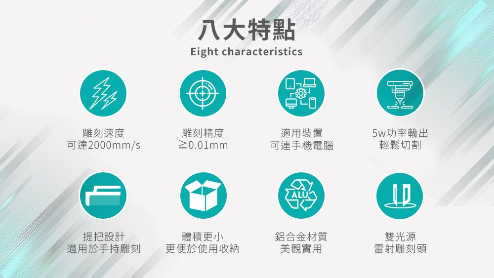 八大特點Eight characteristics雕刻速度雕刻精度可達2000mm/s≥0.01mm適用裝置可連手機電腦5w功率輸出輕鬆切割提把設計適用於手持雕刻體積更小更便於使用收納鋁合金材質雙光源美觀實用雷射雕刻頭