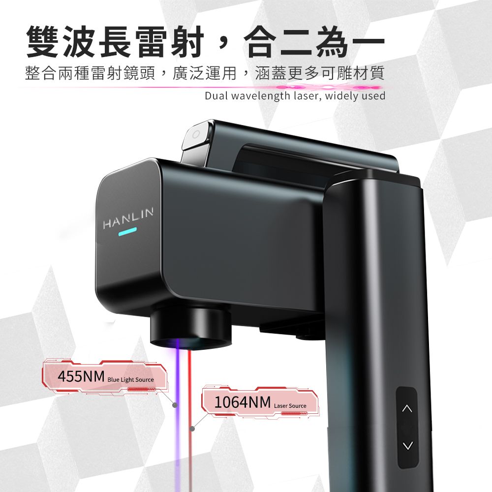雙波長雷射,合二為一整合兩種雷射鏡頭,廣泛運用,涵蓋更多可雕材質Dual wavelength laser, widely usedHANLIN455NM Blue Light Source1064NMLaser Source
