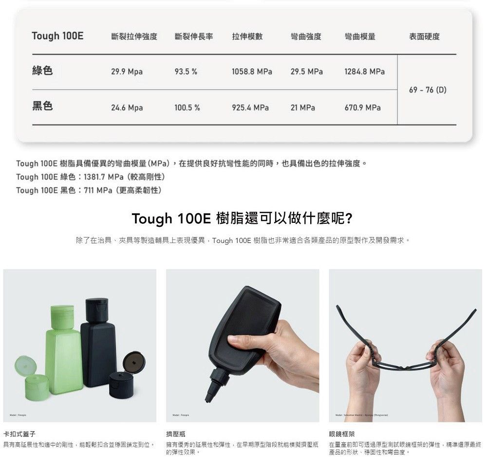 Tough 100E斷裂拉伸強度斷裂伸長率 拉伸模數彎曲強度彎曲模量表面硬度綠色29.9 Mpa93.5%1058.8MPa29.5 MPa1284.8MPa69-76 (D)黑色24.6Mpa100.5%925.4 MPa21 MPa670.9 MPaTough 100E 樹脂具備優異的彎曲模量(MPa),提供良好抗彎性能的同時,也具備出色的拉伸強度。Tough 100E 綠色:1381.7MPa(較高剛性)Tough 100E 黑色:711 MPa(更高柔韌性) Tough 100E 樹脂還可以做什麼呢?除了在治具、夾具等製造輔具上表現優異,Tough 100E 樹脂也非常適合各類產品的原型製作及開發需求。卡扣式蓋子擠壓瓶眼鏡框架具有高延展性和適中的剛性,能輕鬆扣合並穩固鎖定到位。擁有優秀的延展性和彈性,在早期原型階段就能模擬擠壓瓶的彈性效果。在即可透過原型測試眼鏡框架的彈性,精準還原最終產品的形狀、穩固性和彎曲度。